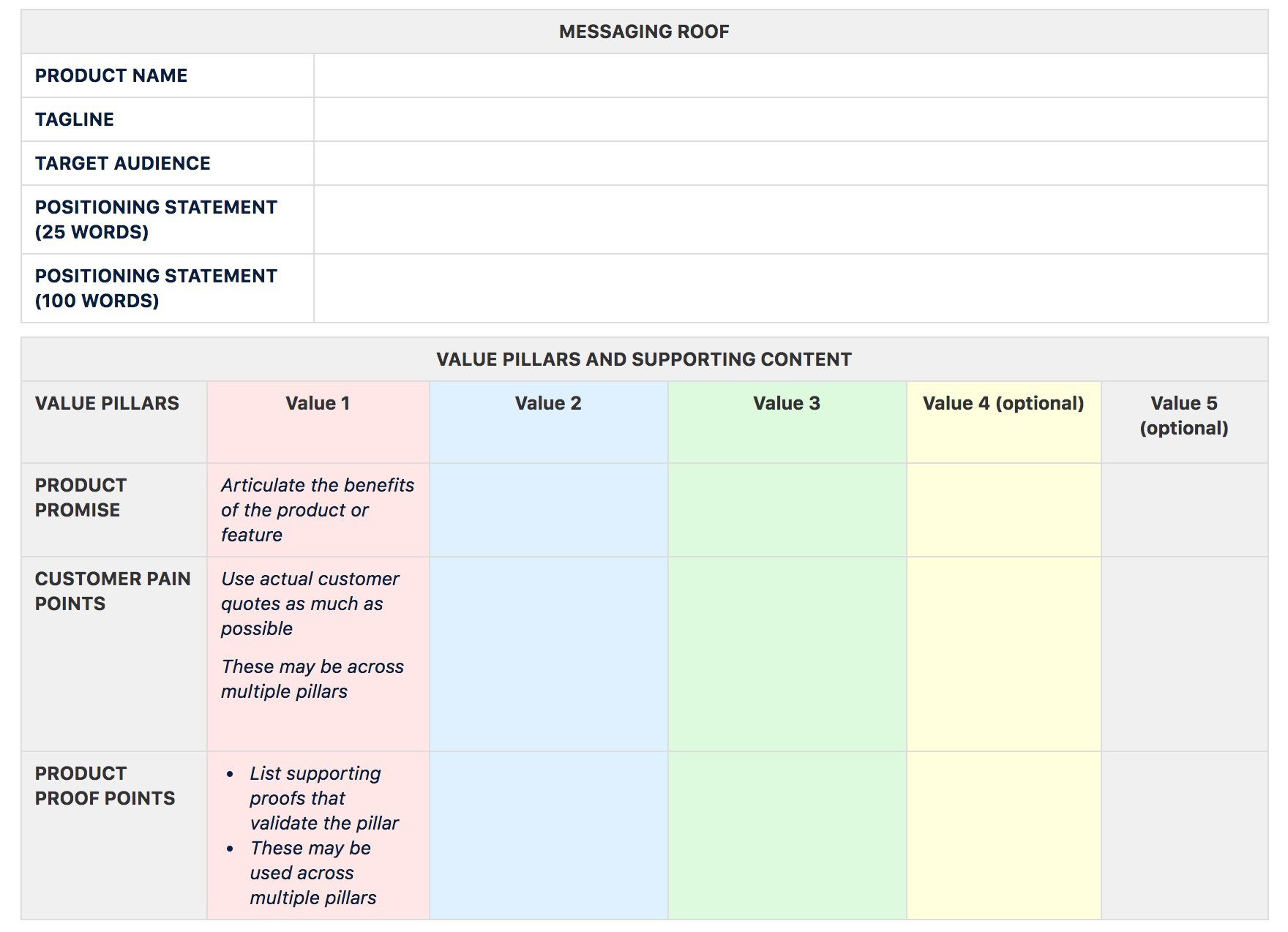 Why Use A Product Launch Plan Template Excel Templatesz