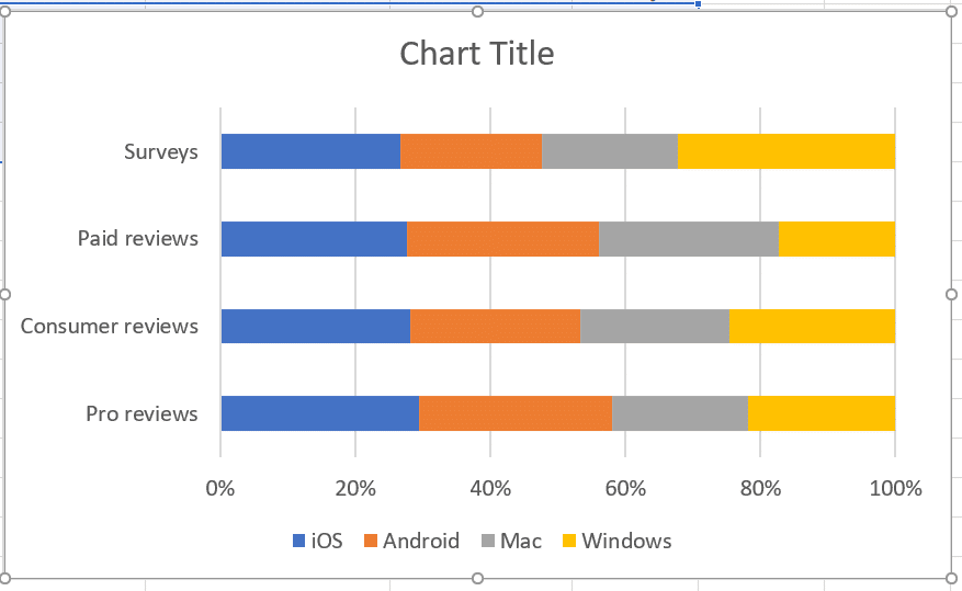 Stacked Bar Chart Disadvantages And Advantages In Excel