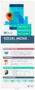 How To Create A Social Media Plan Template In 2023