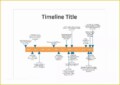A Comprehensive Guide To Using Simple Project Timeline Template Excel