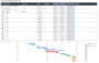 Monthly Project Timeline Template Excel: How To Create A Project Timeline Easily