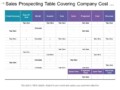 How To Create A Prospecting Plan Template For Your Business
