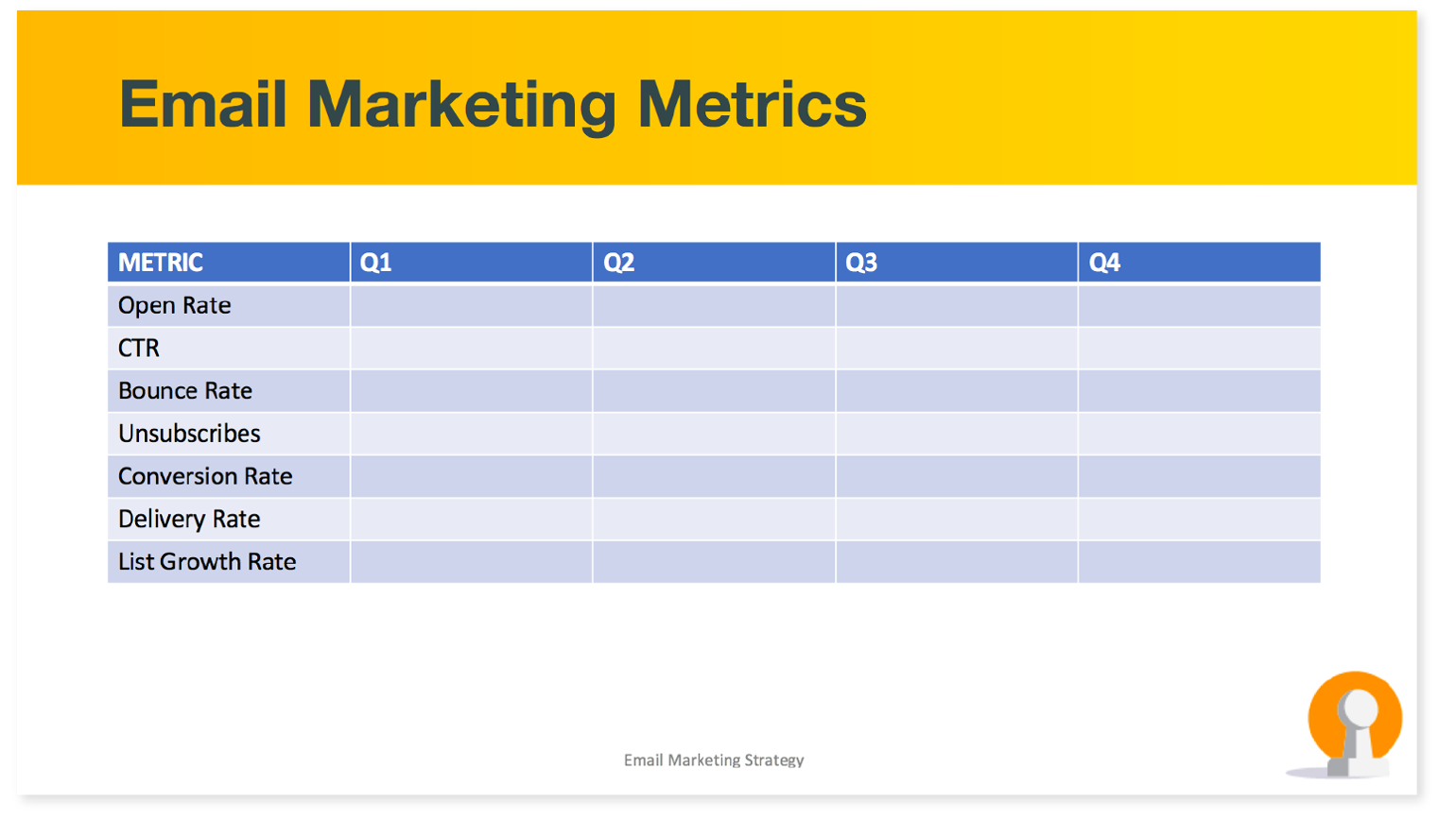 email marketing templates: your cheat sheet to success... The Latest Email Marketing Strategy Template Pdf | Templatesz234.com ...