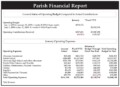 Financial Report Template Excel: A Comprehensive Guide