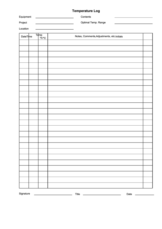 What Is A Temperature Log Template? | Templatesz234.com - Templatesz234.com