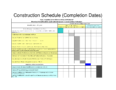 Making Your Construction Project Schedule Easy With A Template