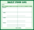 The Benefits Of Using A Food Log Template