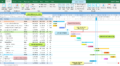 Yearly Gantt Chart Excel Template: Save Time And Improve Project Management