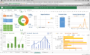Why Use A Sales Dashboard Template For Free?
