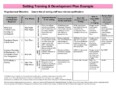 Creating An Effective Staff Training And Development Plan Template In 2023