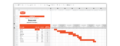 Using A Free Gantt Chart Template In Google Sheets For Project Management In 2023