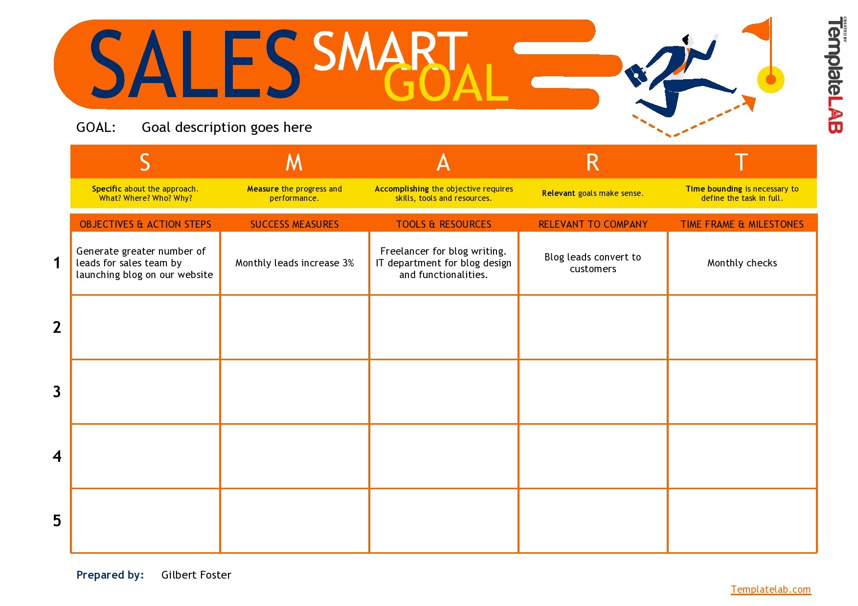 How To Set Up A Monthly Sales Goals Template | Templatesz234.com ...
