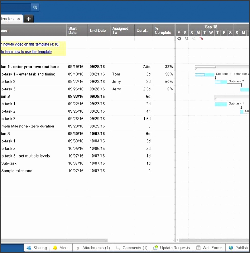 Software Development Cost Estimation Template: Your Essential Guide For ...