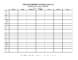 Time Schedule Template Google Sheets: The Easiest Way To Manage Your Time In 2023