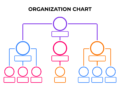 Create An Editable Organizational Chart Template In 2023