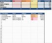 Using Inventory Management Spreadsheet Template In 2023