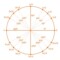 Unit Circle With Tangent Table