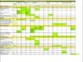 The Benefits Of Using A Marketing Production Schedule Template