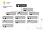 Organizational Chart Template For Your Growing Company