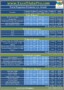 How To Create An Event Budget Template In Excel