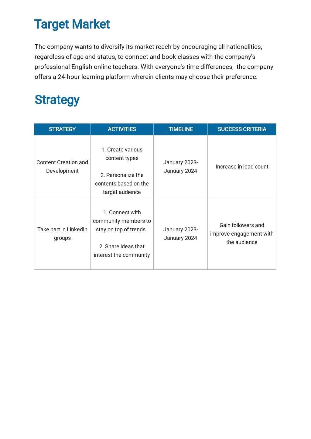 Crafting The Perfect Linkedin Marketing Plan Template For 2023 ...