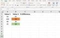 How To Calculate Percentage Growth In Excel