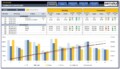 Free Excel Kpi Dashboard Templates For Businesses In 2023
