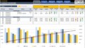 Why You Need A Kpi Dashboard Excel Template In 2023?