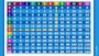 Times Table Chart To 20