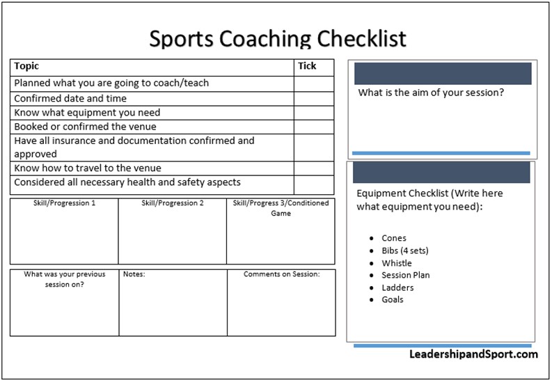 Tips For Creating A Coaching Session Checklist | Templatesz234.com ...