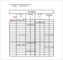 Nursing Staff Scheduling Template – A Must Have For Any Nursing Facility