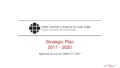 Creating Strategic Plans For Your Church