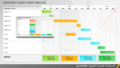 Gantt Chart Illustrator Template: Your Guide To Easy Scheduling In 2023