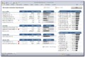 Using Excel Dashboard Templates To Level Up Your Business Analytics