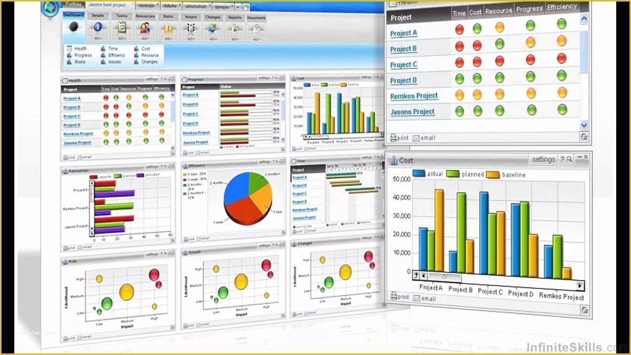A Comprehensive Guide To Using Dynamic Dashboard Template In Excel 2023 ...