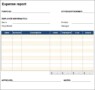 Using Google Sheets To Make Expense Report Template