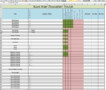 Project Time Tracking Excel Template Free: A Tool For Improved Efficiency And Productivity