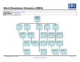 The Benefits Of Using A Work Breakdown Structure Template Excel