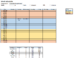 Create An Excel Work Schedule Template For 2023