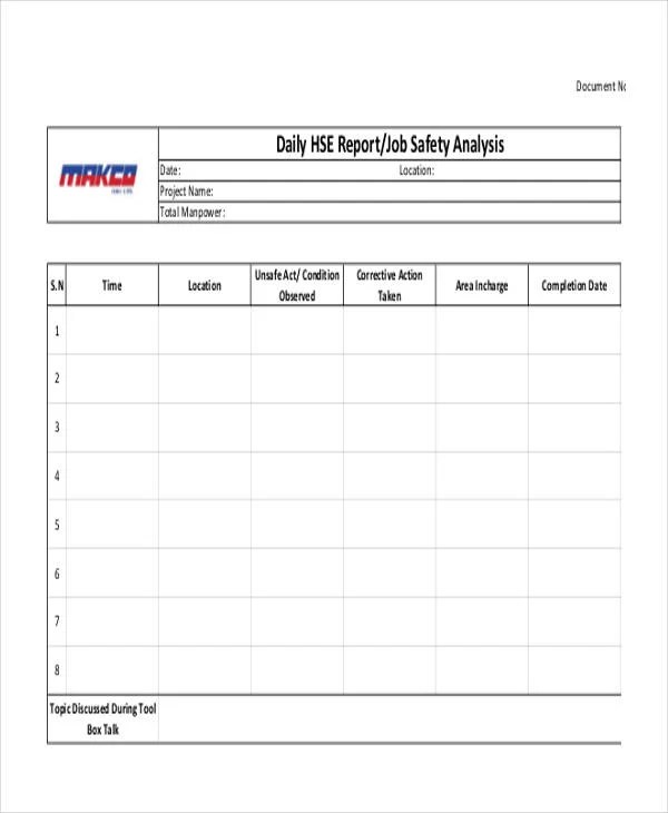 Daily Order Risk Report What Is A Daily Safety Report Template? | Templatesz234.com ...