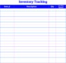 Using Inventory Templates To Make Life Easier In 2023
