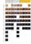 Everything You Need To Know About Redken Shades Eq Color Charts