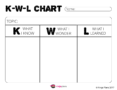 What Is A Kwl Chart?