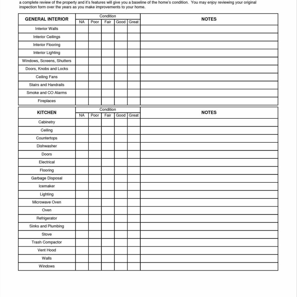 The Ultimate Room Inspection Checklist For 2023 | Templatesz234.com ...