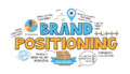 Why Brand Positioning Is So Important For Your Business