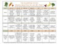 Meal Plans To Help You Reach Your 2023 Goals