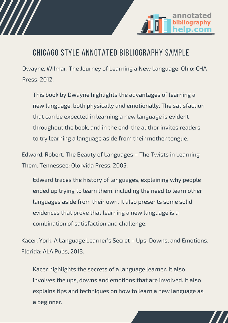 What Is A Bibliography For Websites? | Templatesz234.com ...