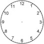 Creating Amazing Clock Face Templates For 2023