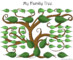 Family Tree Template For Kids: How To Create An Engaging And Educational Chart
