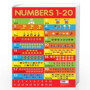 Number Chart 1-20